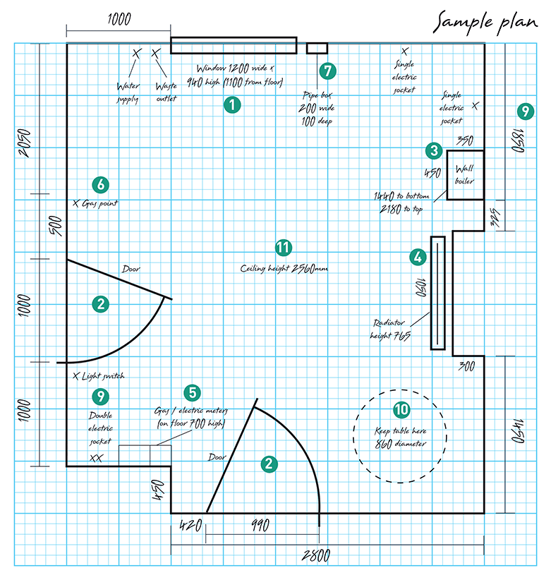 How to Draw Kitchen Layout on Graph Paper