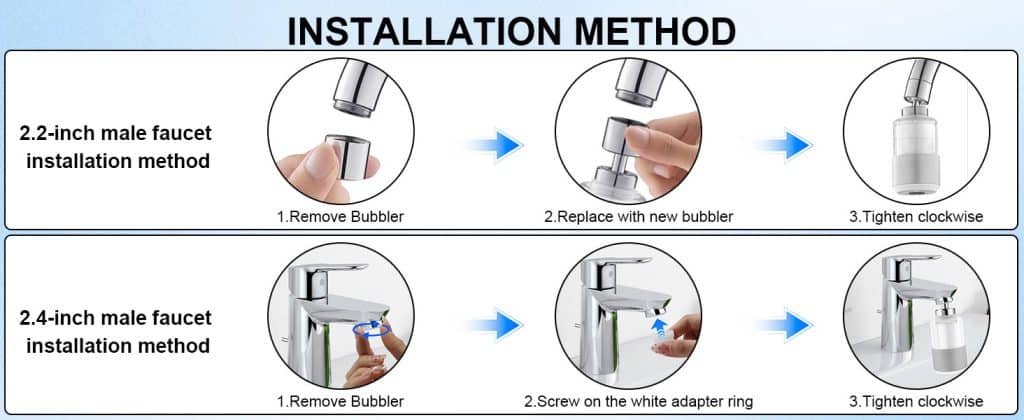 How to Replace Kitchen Faucet Filter