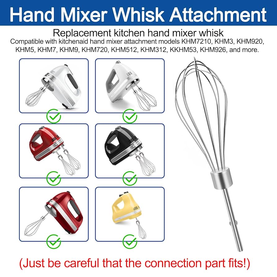 What is a Paddle Attachment for a Hand Mixer