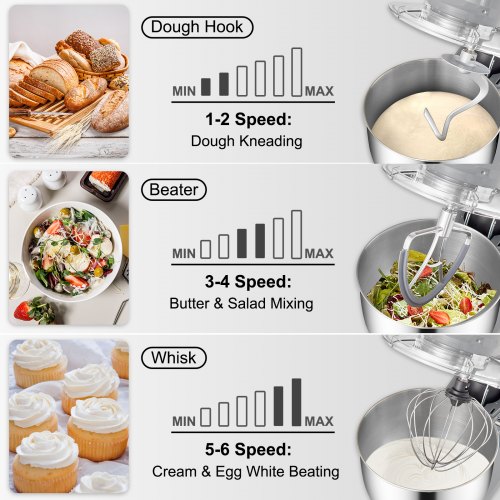 What Speed Do You Knead Bread in a Stand Mixer