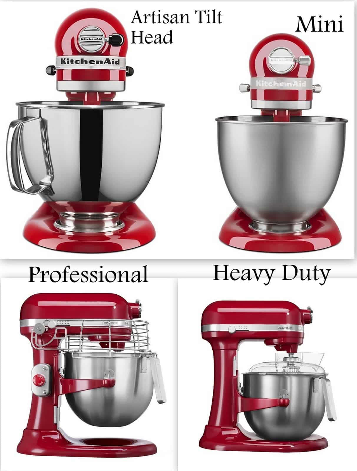 What Speed is Low on Kitchenaid Mixer